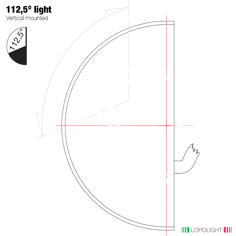3nm 112,5° White, Masthead PORT Side Only, black 3nm 112,5° White, Masthead PORT Side Only, black